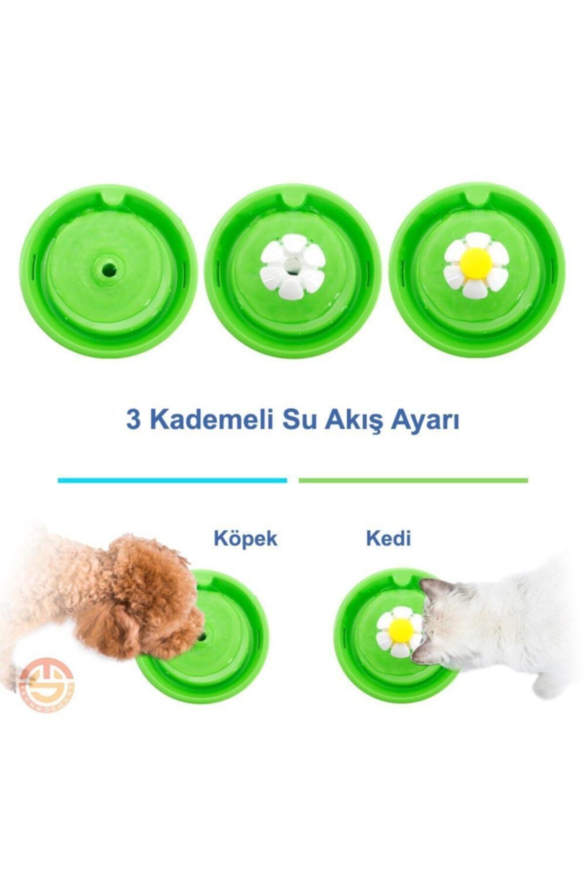 TechnoSmart-وعاء نافورة مياه للكلاب والقطط من فونتانيلا 3