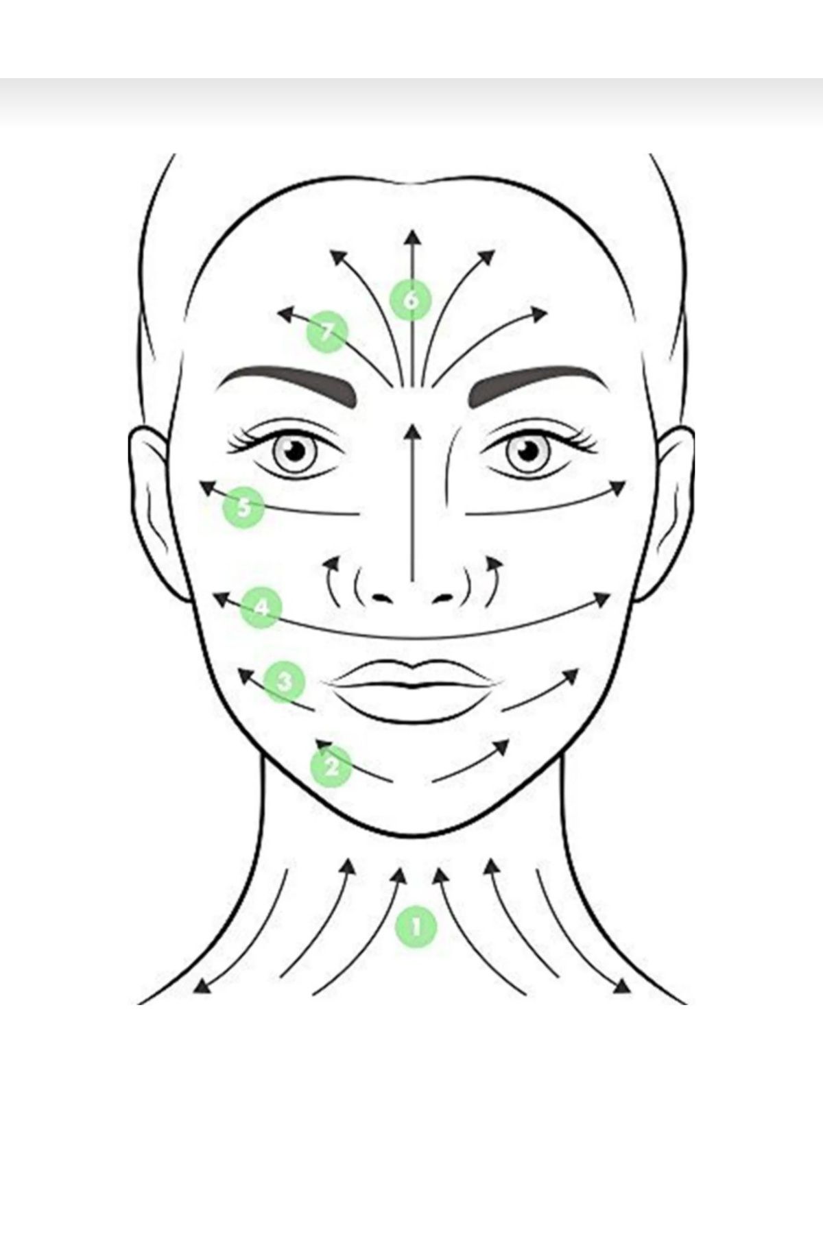 ست ماساژ غلتکی سنگ یشم و قلب Gua sha و ابزار ماساژ سنگ برای مراقبت از ماساژ صورت Sabuncu Hacı