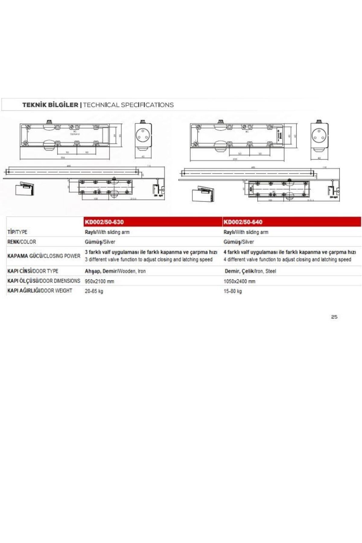 KALE-Kd002/50-630 Door Fluid Rail Number 3 2