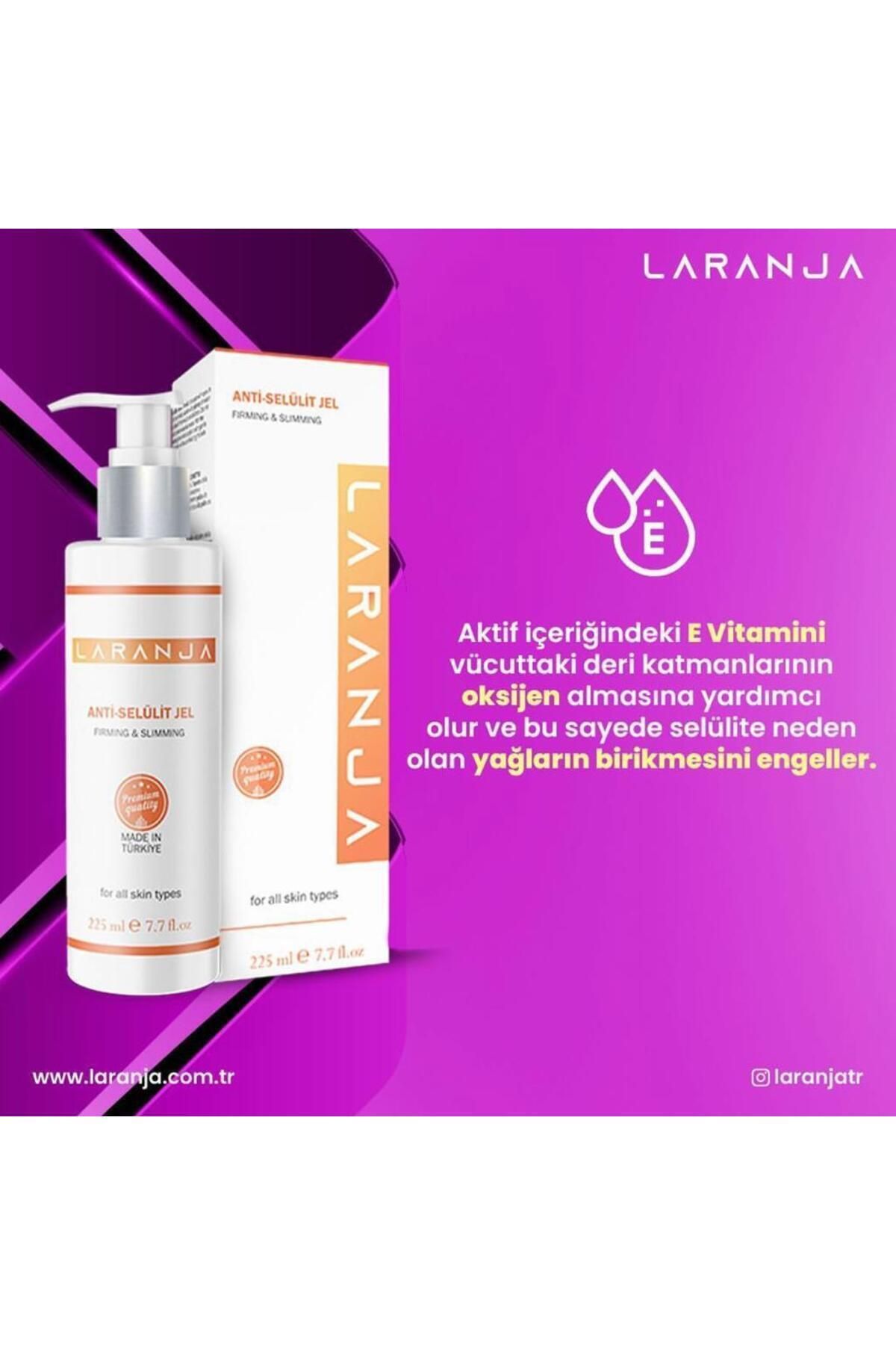 LARANJA-Body Firming & Anti Cellulite Creams 6