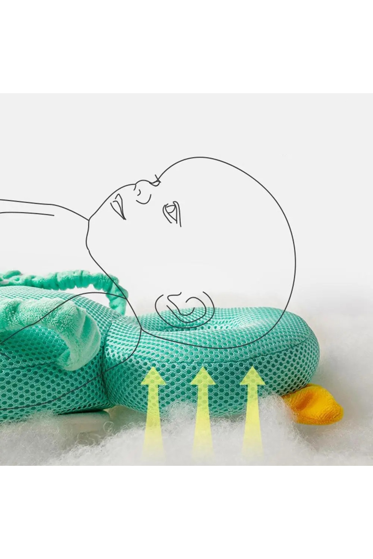 Zigver Ilk Adım Bebek Kafa Ve Boyun Koruma Yastığı fotoğrafı 4 (önizleme)