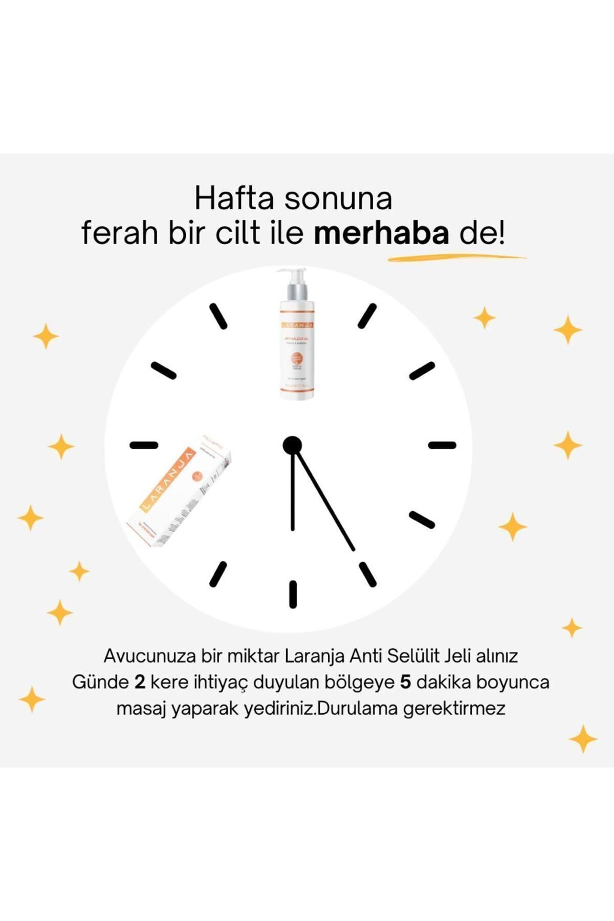 LARANJA-Body Firming & Anti Cellulite Creams 4