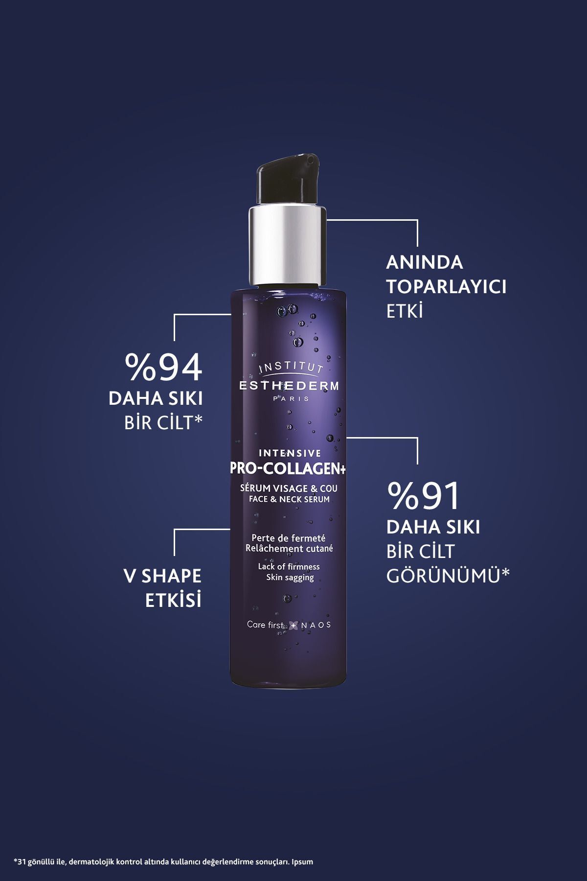 INSTITUT ESTHEDERM سرم تقویت کننده محافظ پوستی و جلوگیری از چین و چروک های پوست Intensive Pro Collagen+ 30 میلی لیتر Keyon1615