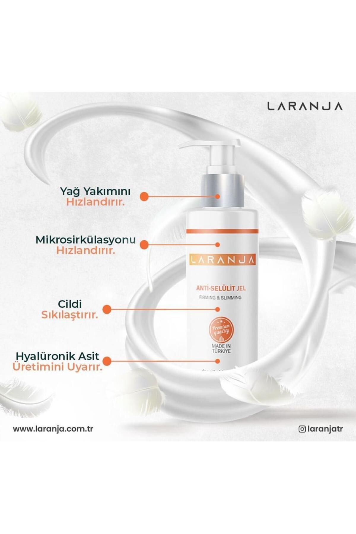 LARANJA-Body Firming & Anti Cellulite Creams 8