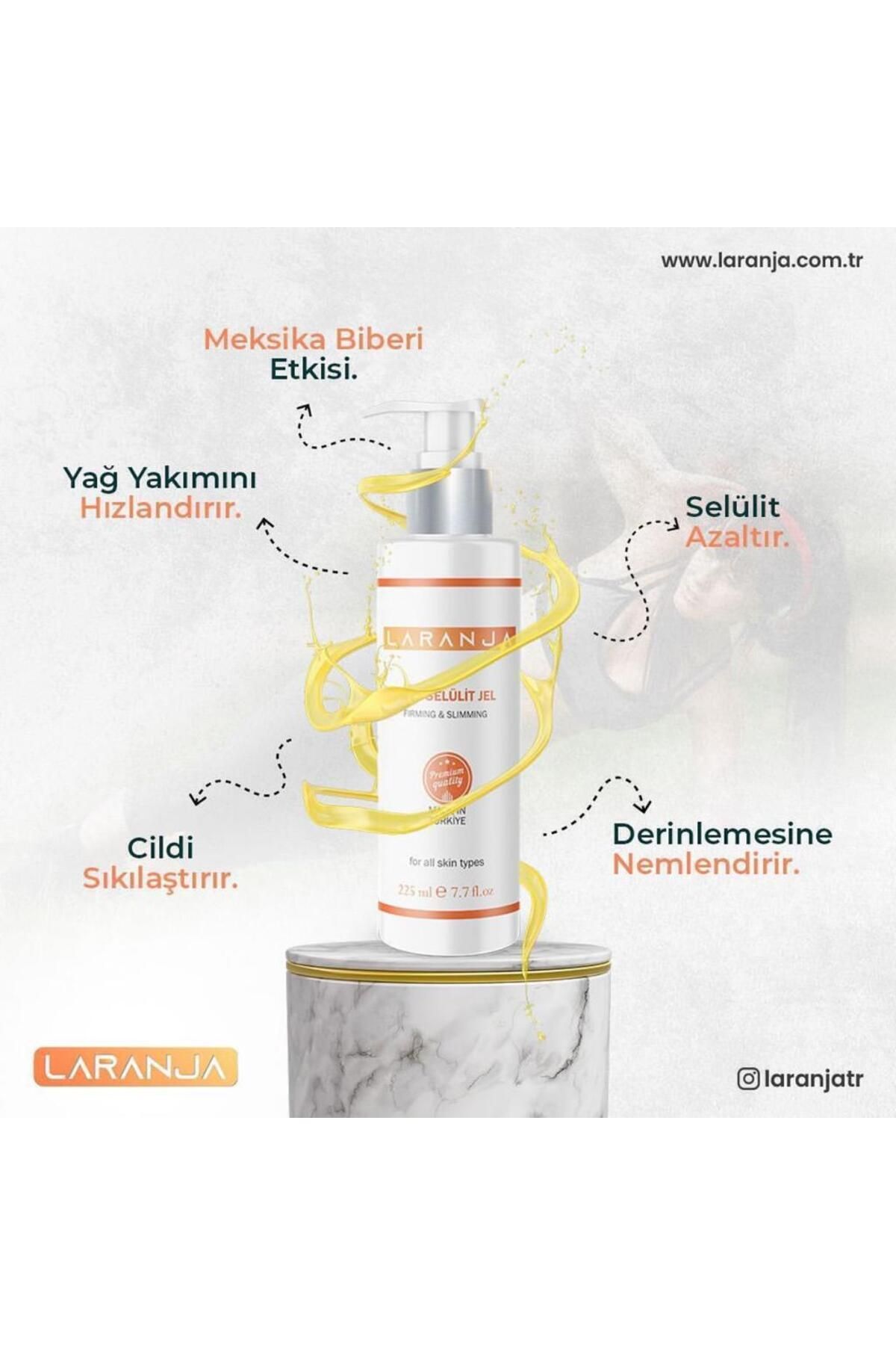 LARANJA-Body Firming & Anti Cellulite Creams 5
