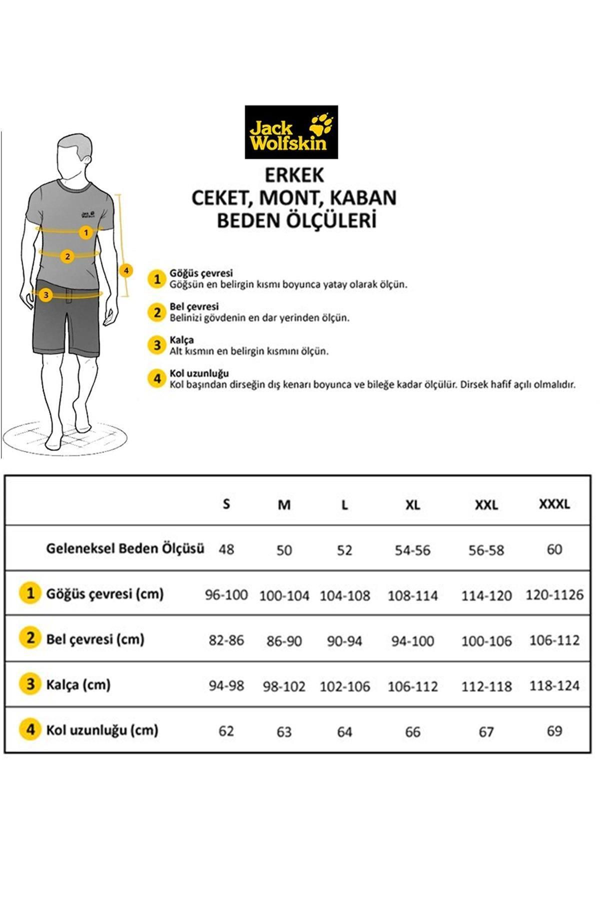 Arcomen deals