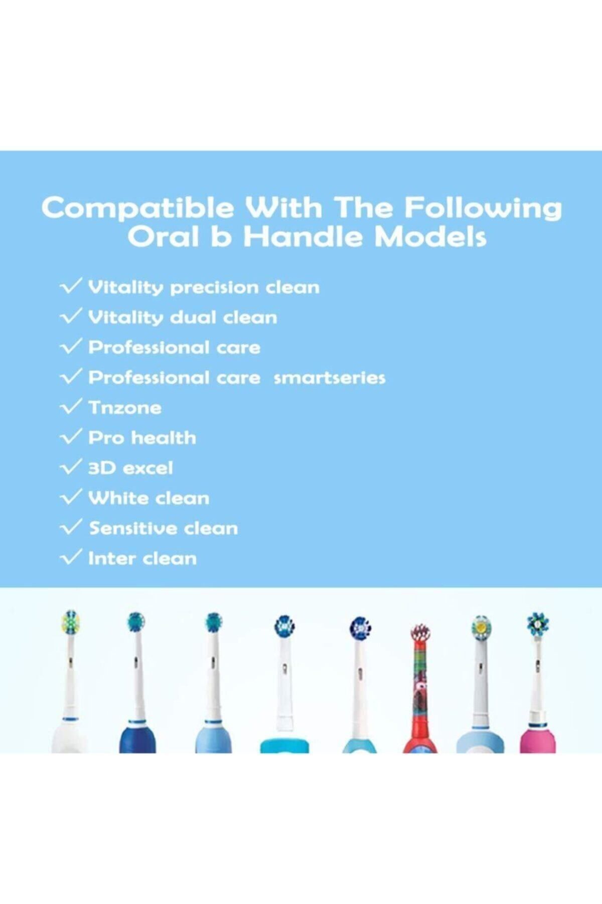 Orident-Soft Electric Toothbrush for Sensitive Teeth - Compatible with Replacement Heads 5