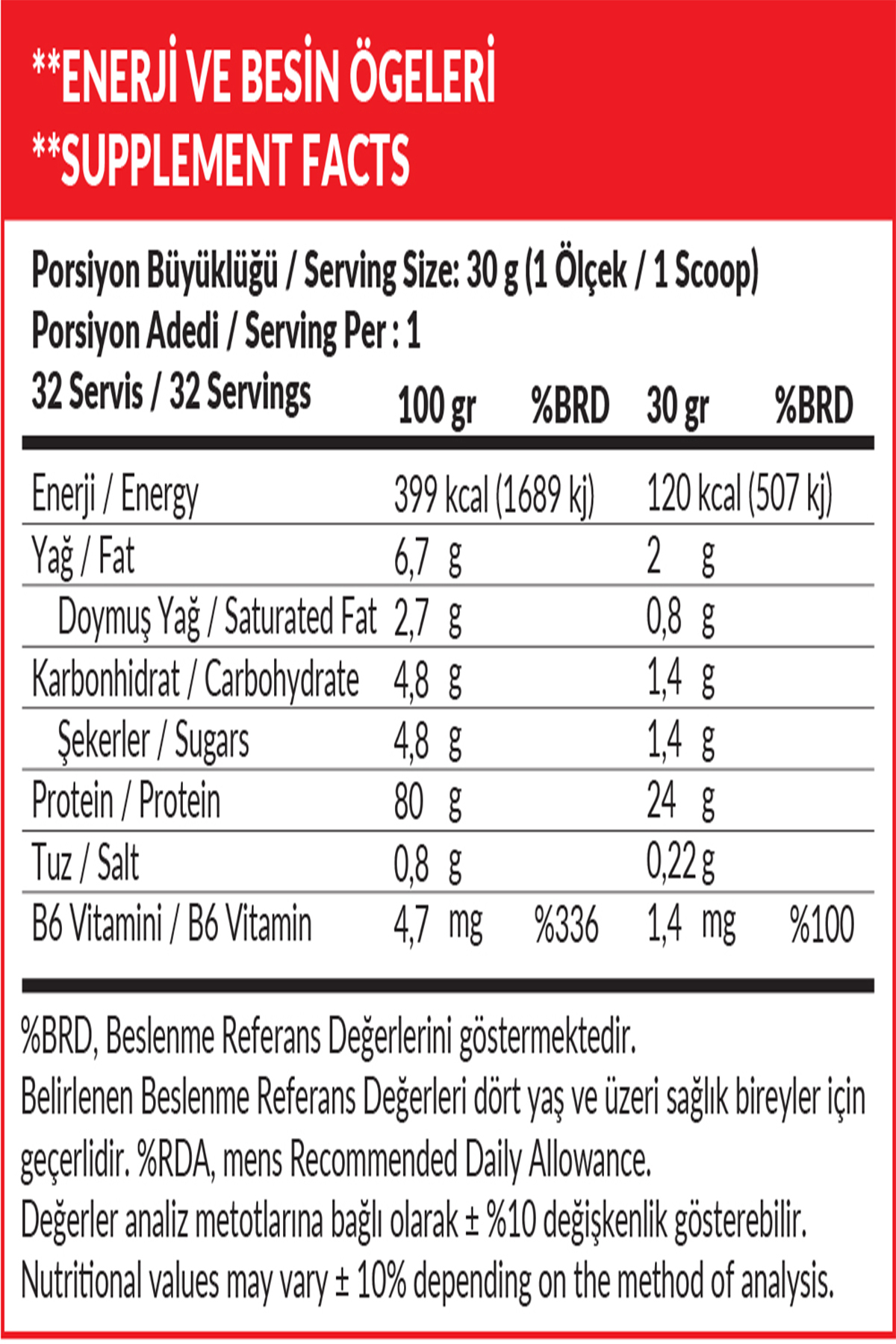 Whey Protein 960 gr Çikolata Muz Aromalı Protein Tozu 24 gram Protein 32 Servis Shaker Hediye 2