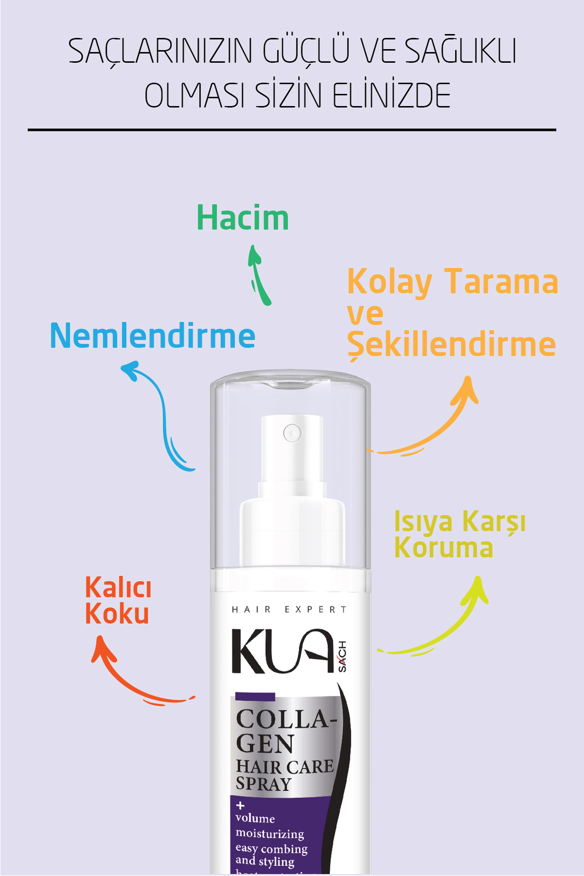 Kua Collagen Yıpranmış Ve Işlem Görmüş Saçlar Için Yüksek Onarıcı Hair Care Spray — 200 ML — تصویر 4 از 6