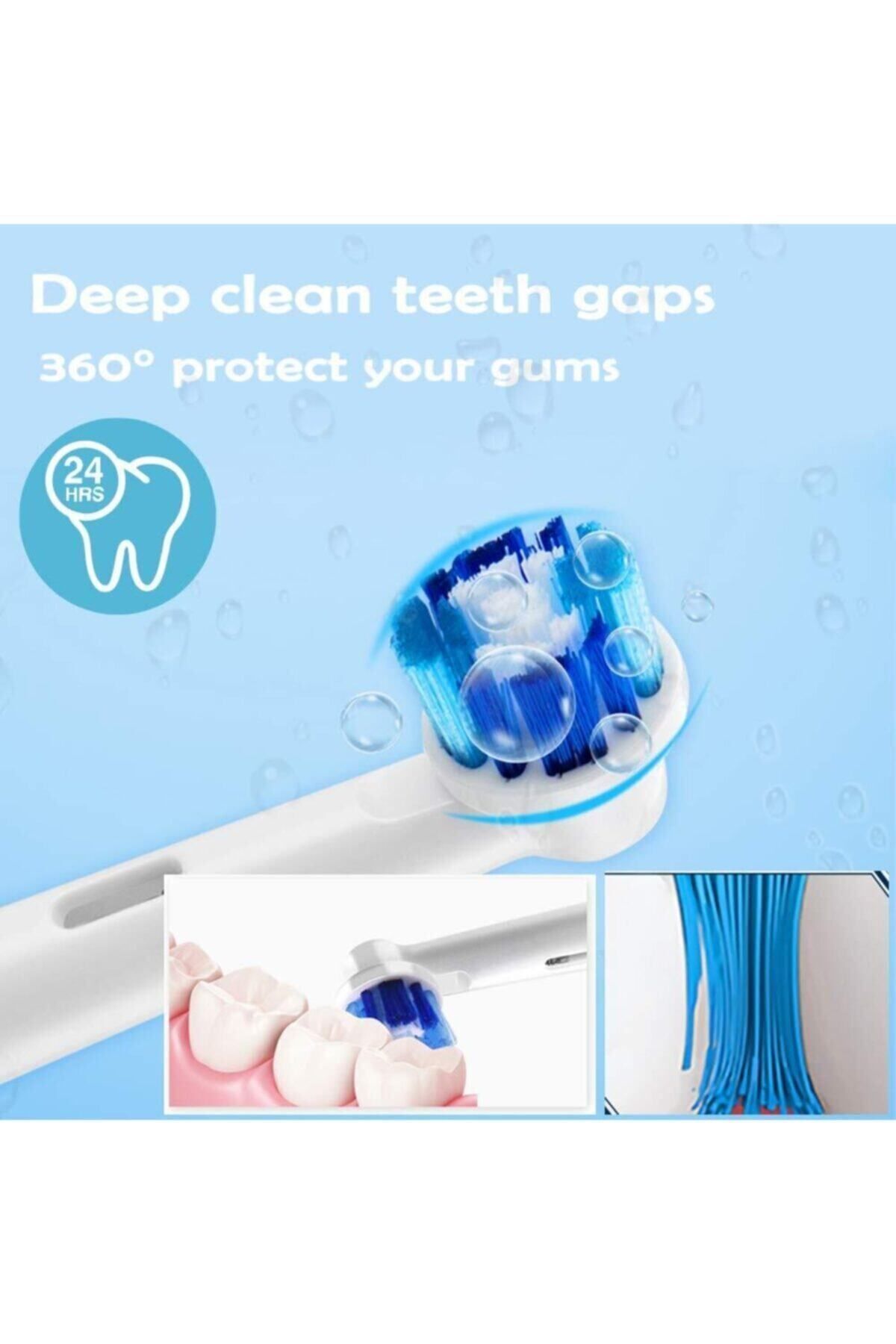 Orident-Soft Electric Toothbrush for Sensitive Teeth - Compatible with Replacement Heads 3