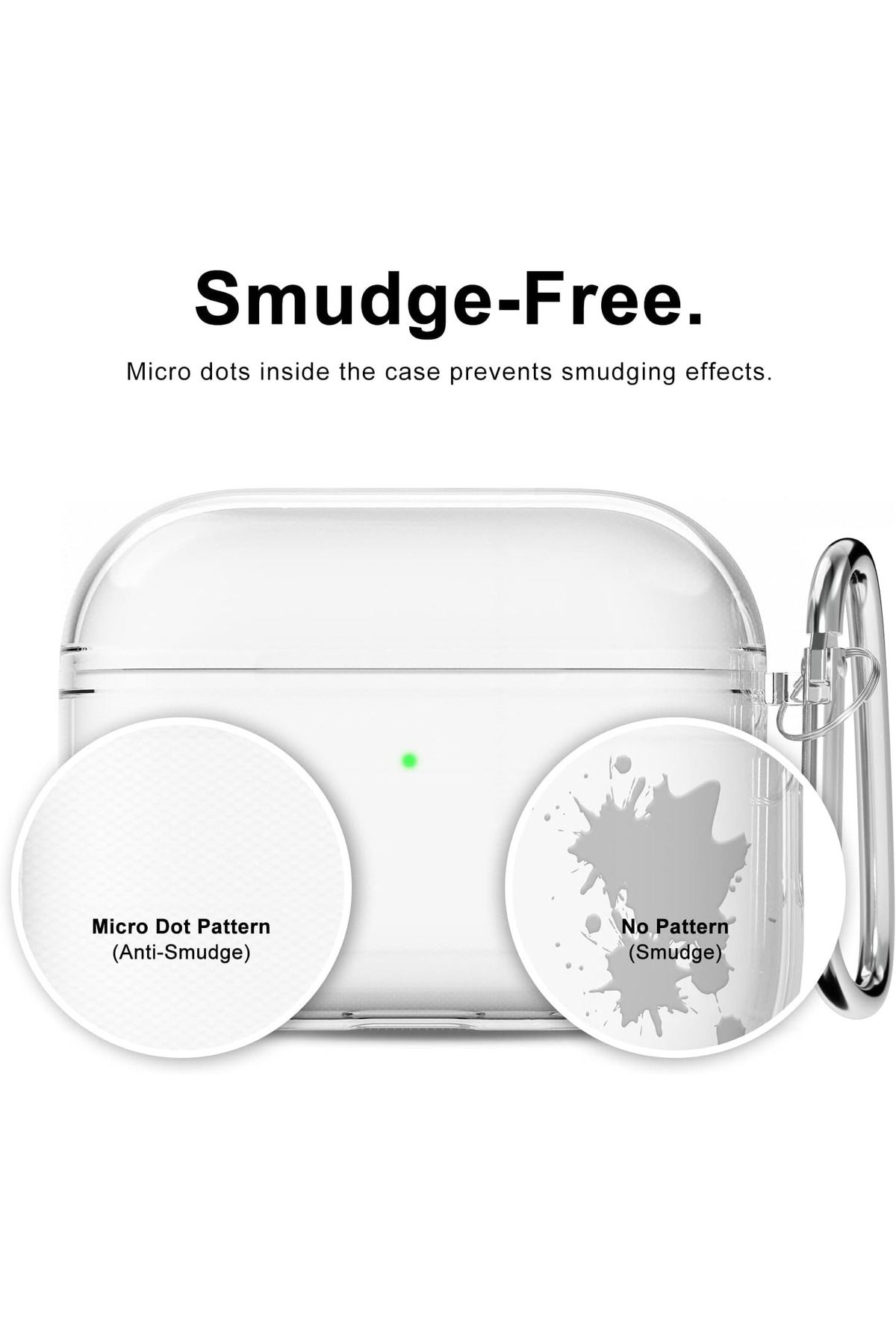 POWELL-Airpods Pro Compatible Soft Transparent Color Shock Absorbing Case with Keychain Carabiner Compatible 2