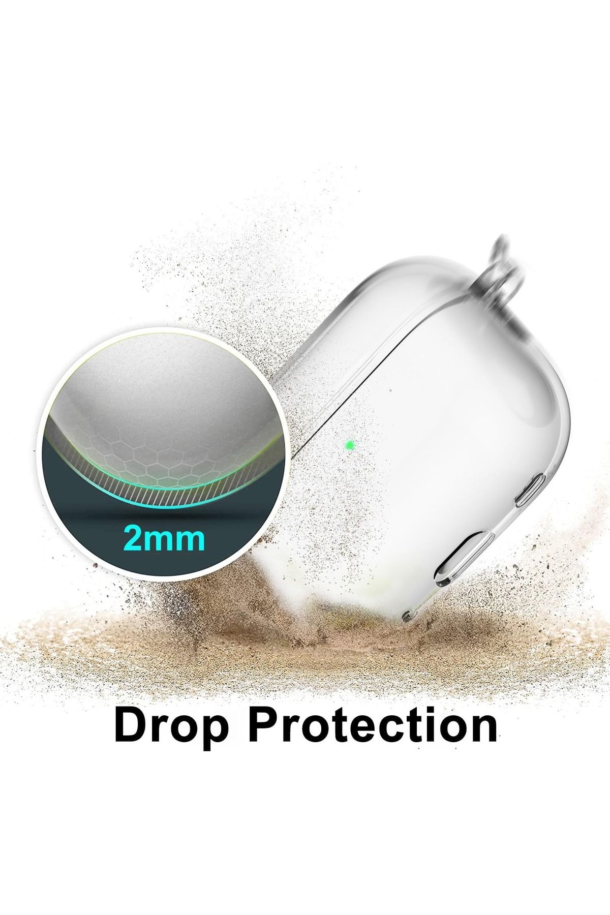 POWELL-Airpods Pro Compatible Soft Transparent Color Shock Absorbing Case with Keychain Carabiner Compatible 4