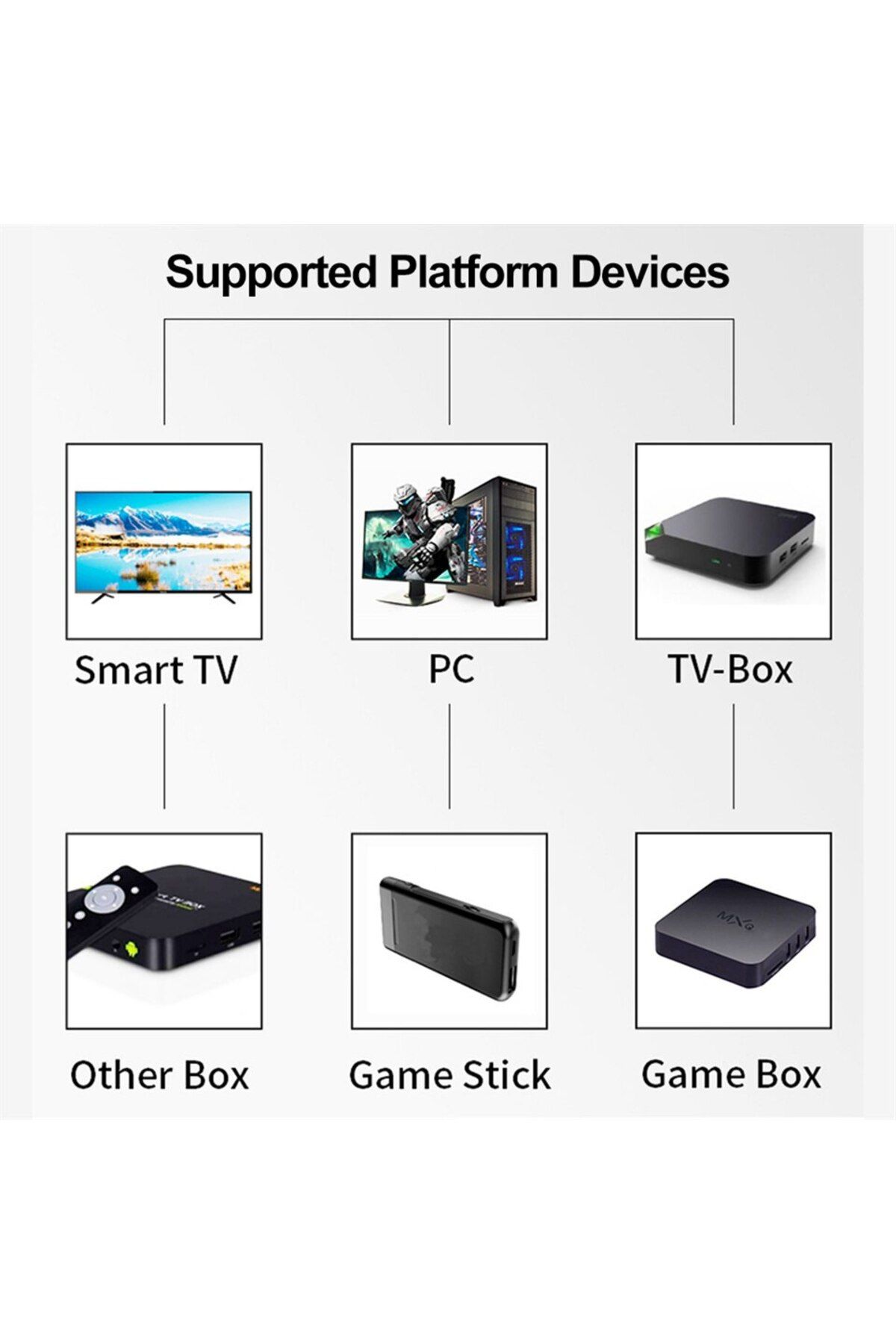 Choice-GAMINJA 2.4G Wireless Gamepad Non-Linear Trigger Button For Windows 7 PC, Smart TV, Game Box 3