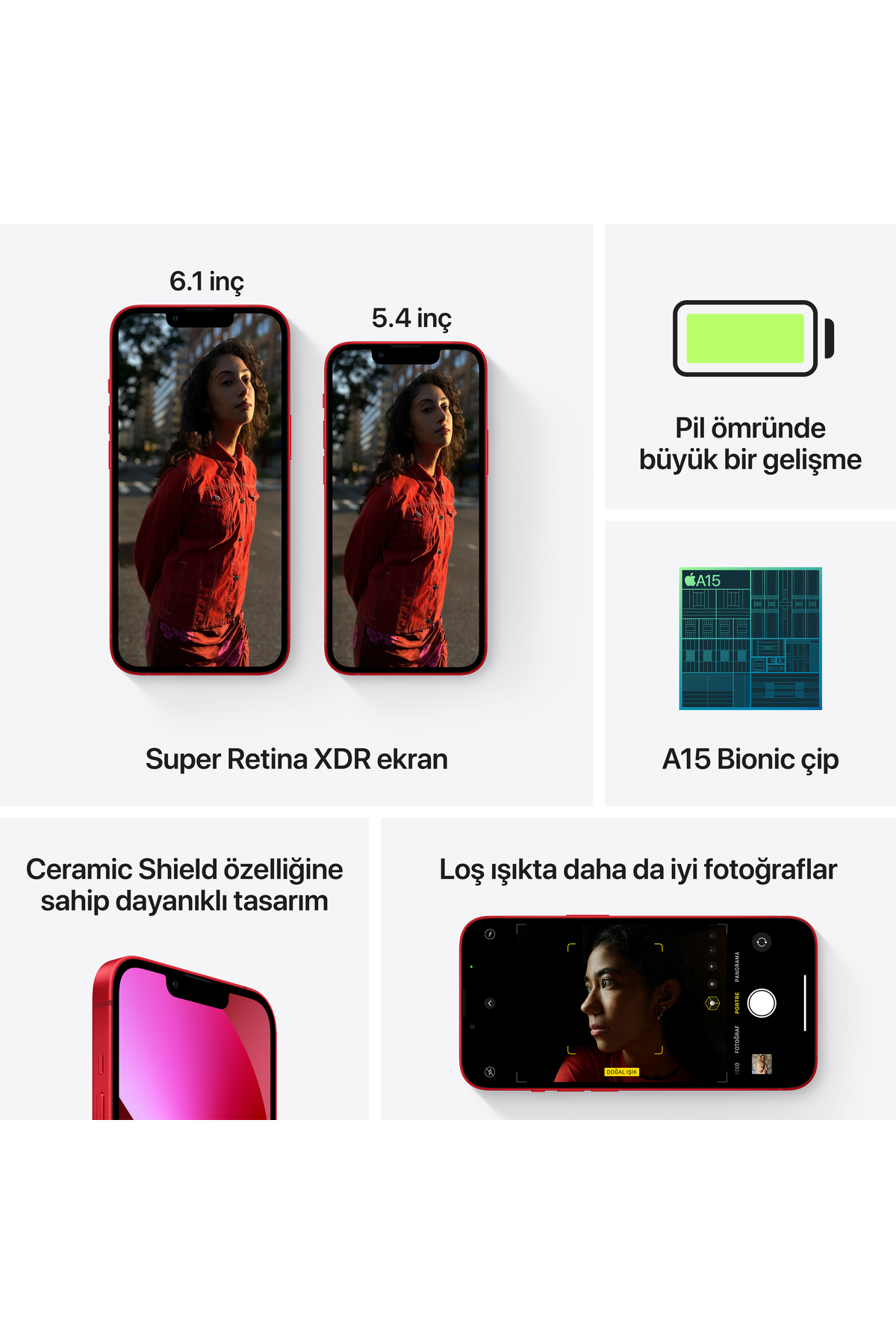 Apple iPhone 13 256 GB Kırmızı Cep Telefonu (Apple Türkiye