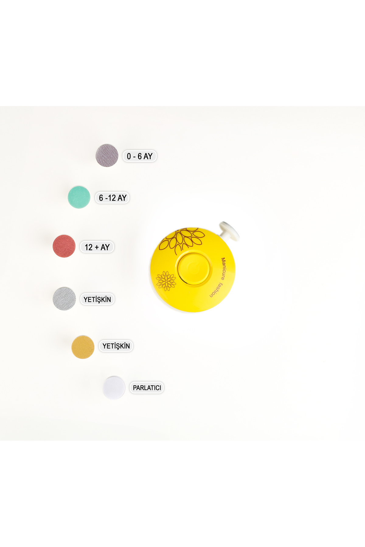 HODAF Yenidoğan Bebek/Çocuk ve Yetişkin Pilli Tırnak Törpüsü Tırnak Kesme Törpüleme Manikür Set 6 Başlıklı fotoğrafı 3 (önizleme)