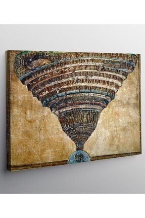 Sandro Botticelli Cehennemin Haritası İlahi Komedyadan Kanvas Tablo mdn-242