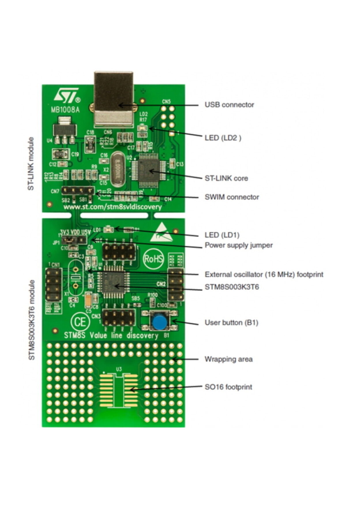 Stm8svl Dıscovery Kıt - Stm8s003k3 Mcu 3