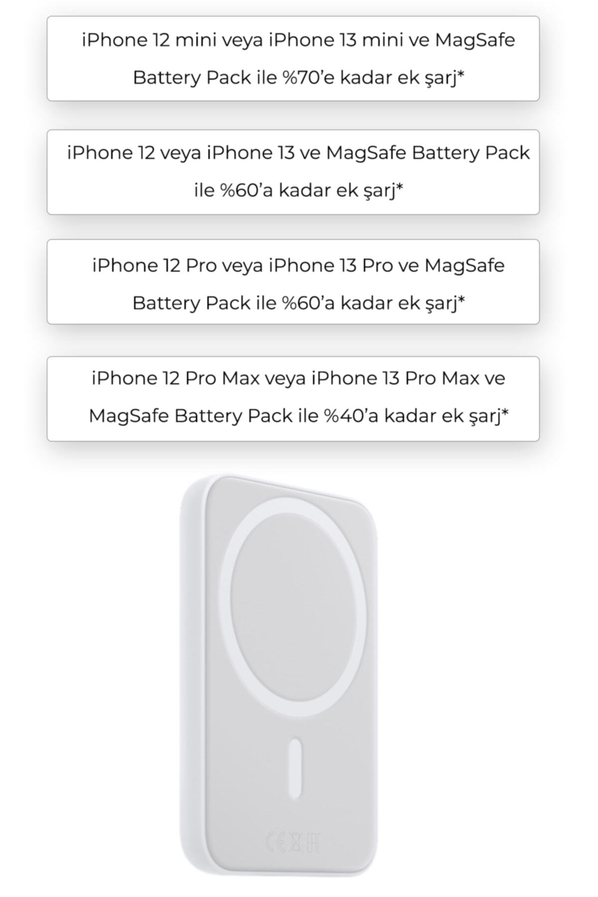 IPHONE Magsafe Battery Pack Iphone Uyumlu Kablosuz Şarj Cihazı Magsafe 4
