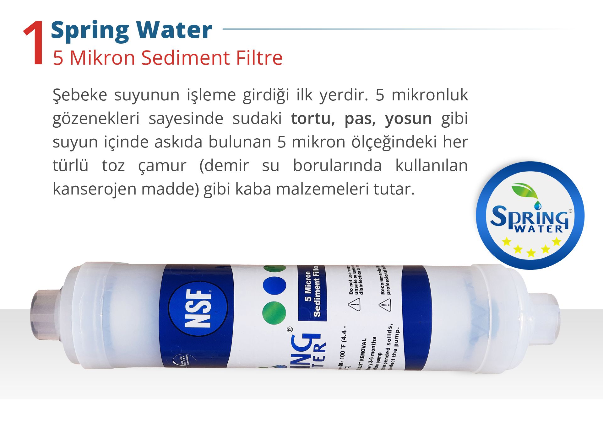 Spring Water Sediment Filtre: Şebeke suyunun işleme girdiği ilk yerdir. 5 mikronluk gözenekleri sayesinde suda ki tortu, pas, yosun gibi suyun içinden askıda bulunan 5 mikron ölçeğindeki her türlü toz çamur gibi kaba malzemeleri tutar.