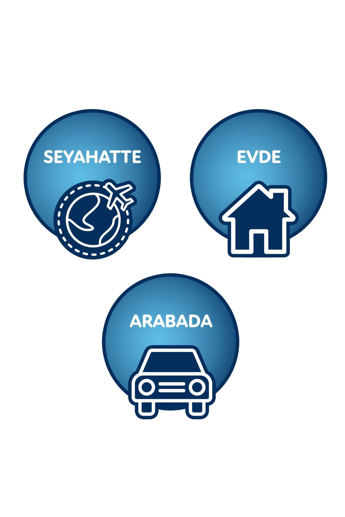 Solo Islak Havlu Okyanus Ferahlığı 24'lü Set 2160 Yaprak fotoğrafı 3 (önizleme)