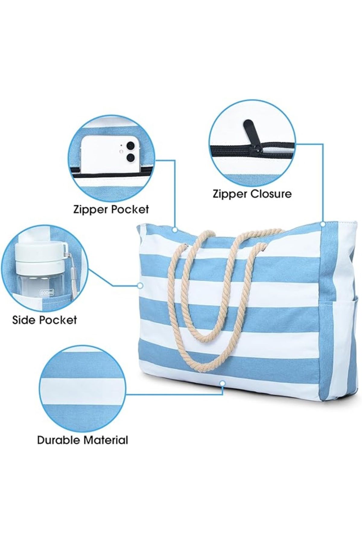 LUPPER Beach bag waterproof beach bag large zipper large beach bag XXL family shopping ca Trendyol