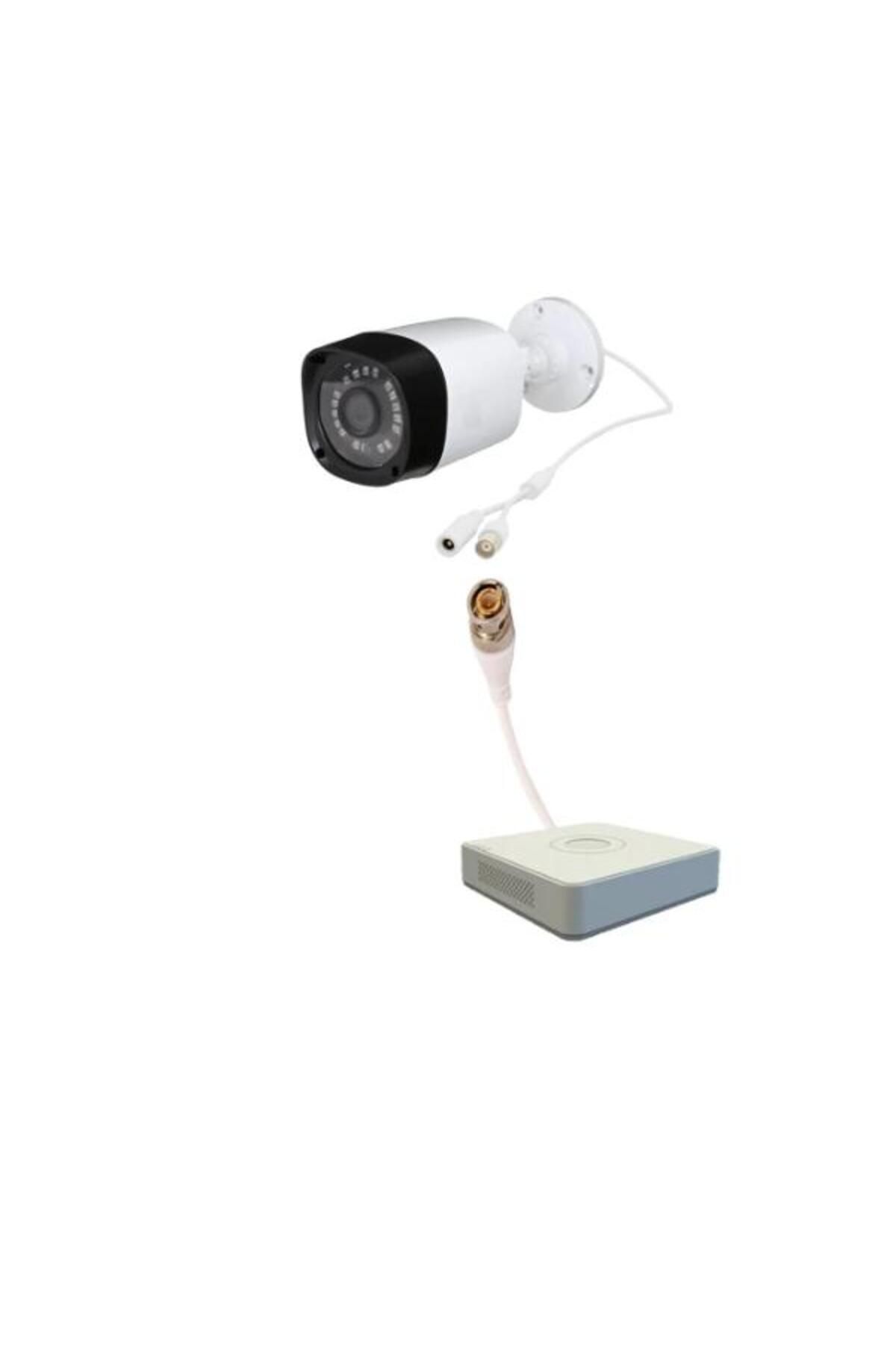SEENERGY-10 Security Cameras - Wired BNC End, 10 Connection Socket Ready 4