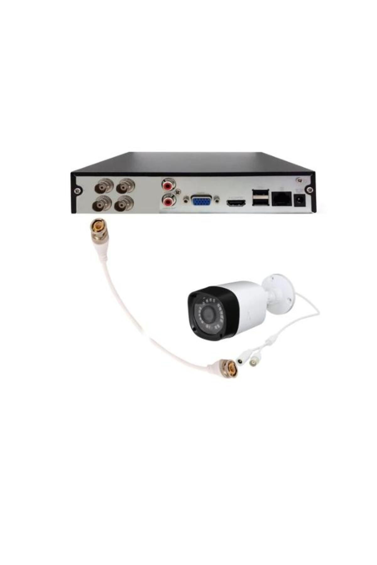 SEENERGY-10 Security Cameras - Wired BNC End, 10 Connection Socket Ready 5