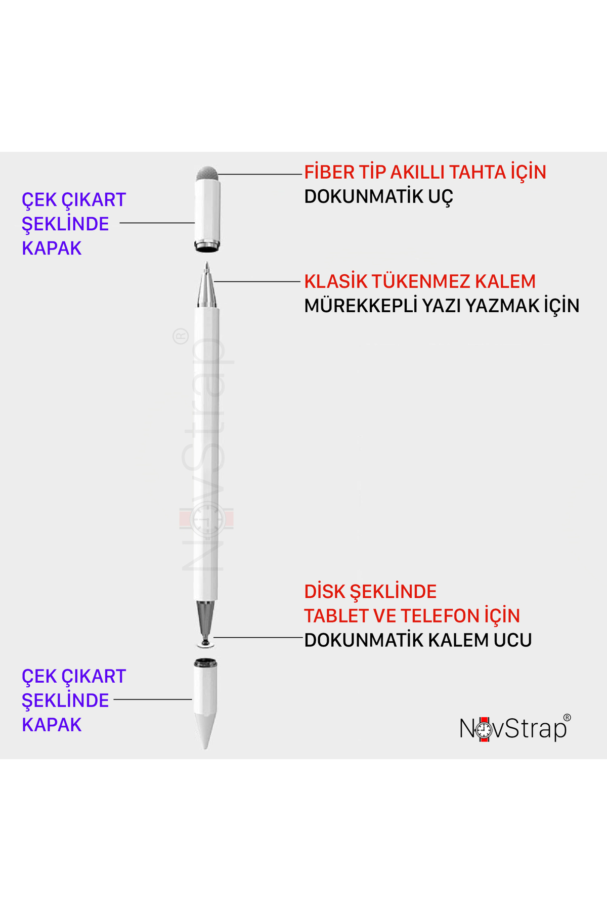 Hometech Alfa 7 8 10 Serisi Tabletler ile Uyumlu 3in1 Stylus Dokunmatik Tablet Kalemi 4