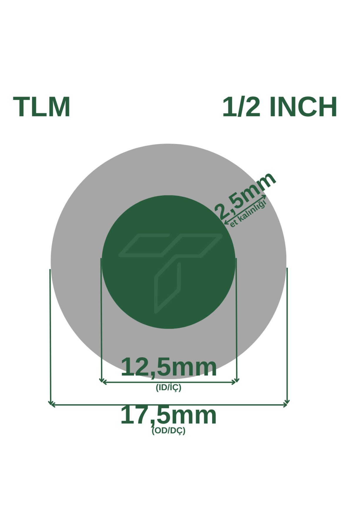 Termo Alçak Basınçlı Su Hortumu 25 metre  (12.5 mm) 25 metre 3,75 kg 5