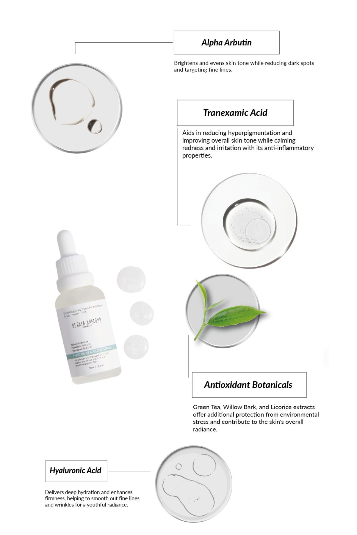 سرم پوست FADE AWAY & GLOW LIGHTING AND SERUM مراقبت از 2 ٪ آربوتین و اسید هیالورونیک 30 میل derma armour