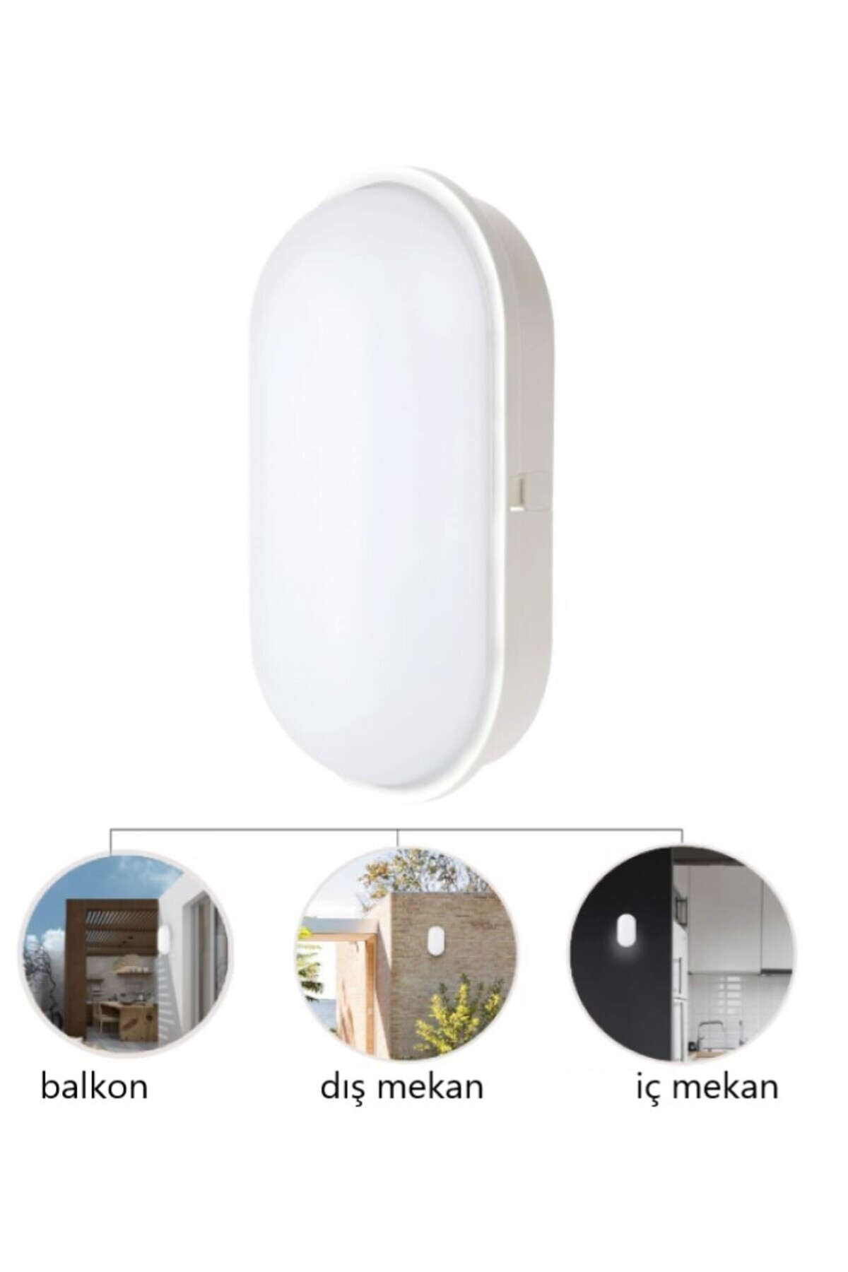 Su Geçirmez 20w Beyaz Kasa Günışık 4200k Bahçe Teras Banyo Iç Dış Mekan Led Işık 2000lm 5