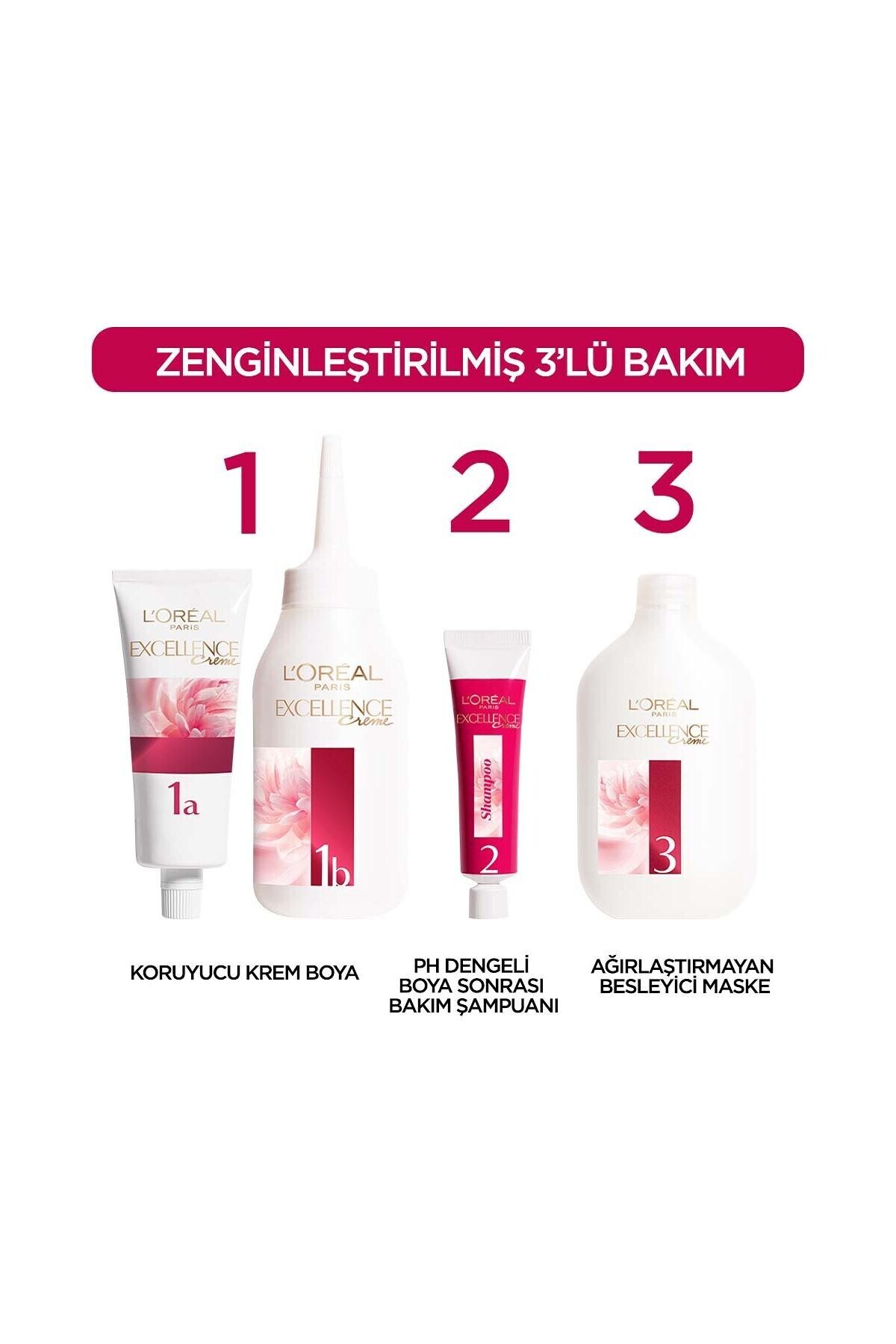 رنگ مو زنانه – مردانه رنگارنگ لورال پاریسL'Oreal Paris | 30057508 اورجینال - تصویر 2