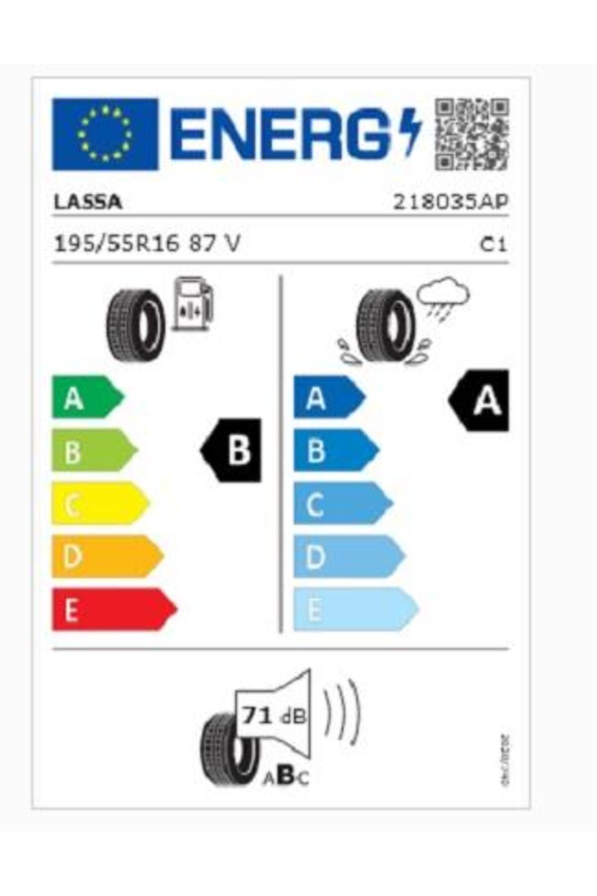 195/55R16 87V REVOLA LASSA - 2