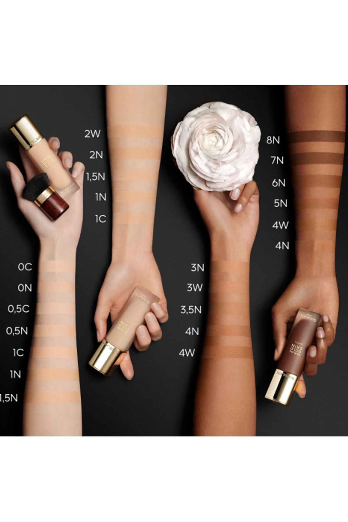 Parure Gold Skin Matte - فونداسیون مخملی طولانی مدت با پوشش مات 35 میلی لیتر Guerlain