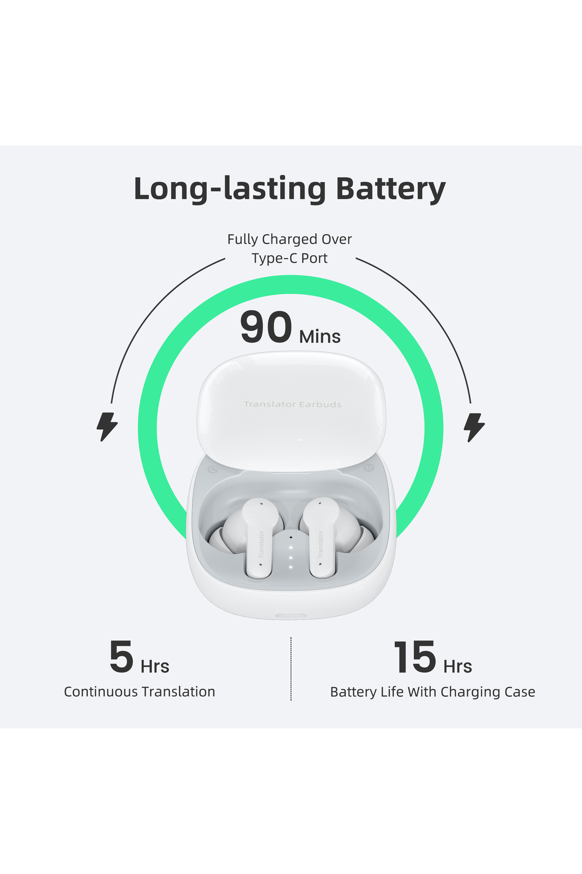 Wooask M3 Portable Smart Voice Translator AI Offline Translation for