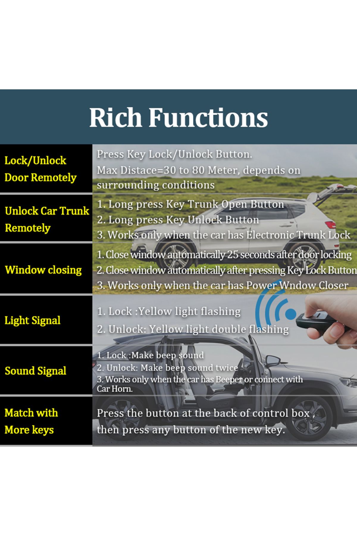 hippcron-Universal Car Alarm Systems Auto Remote Central Kit Door Lock Keyless App With Remote Contr Entry... 6