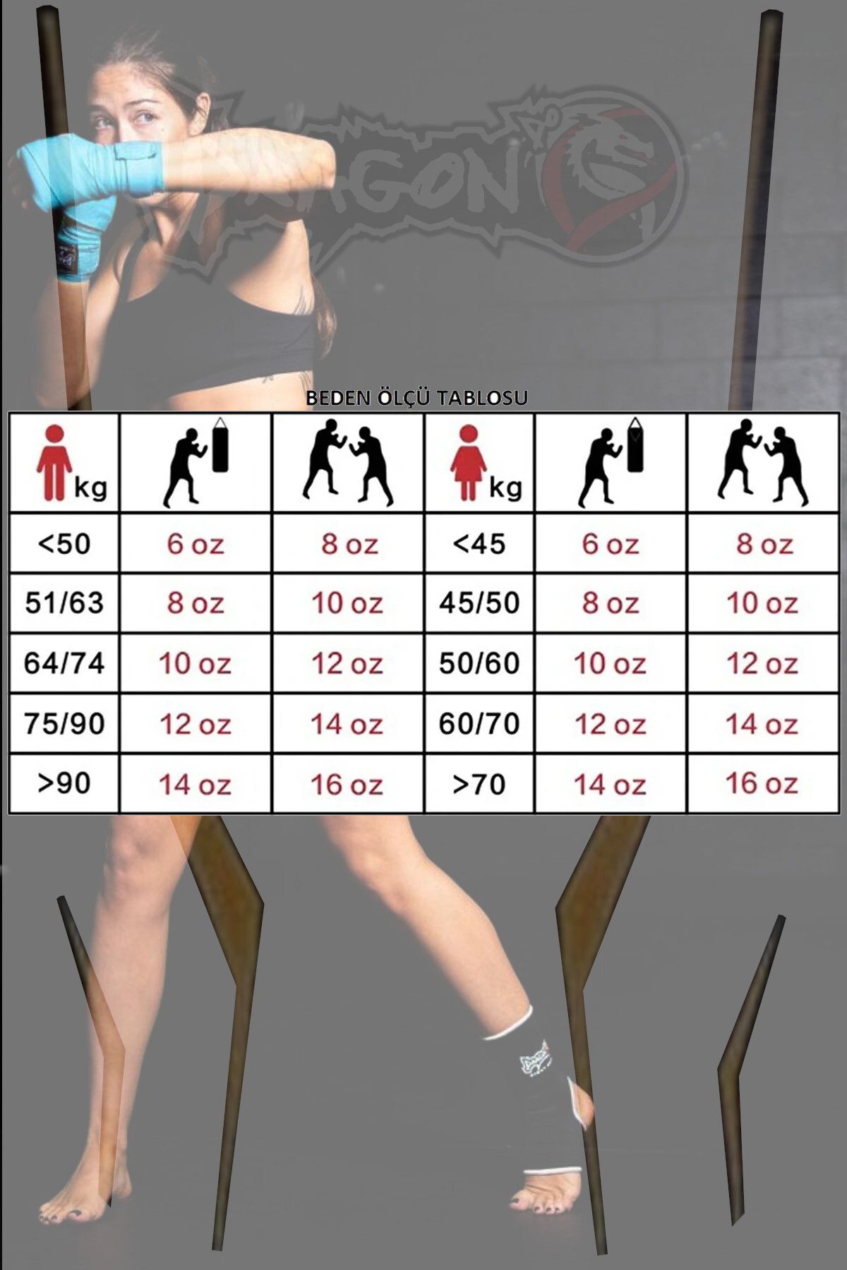 دستکش بوکس سبز مردانه و زنانه کیک میراث Muaythai اژدها 2 ست Dragondo