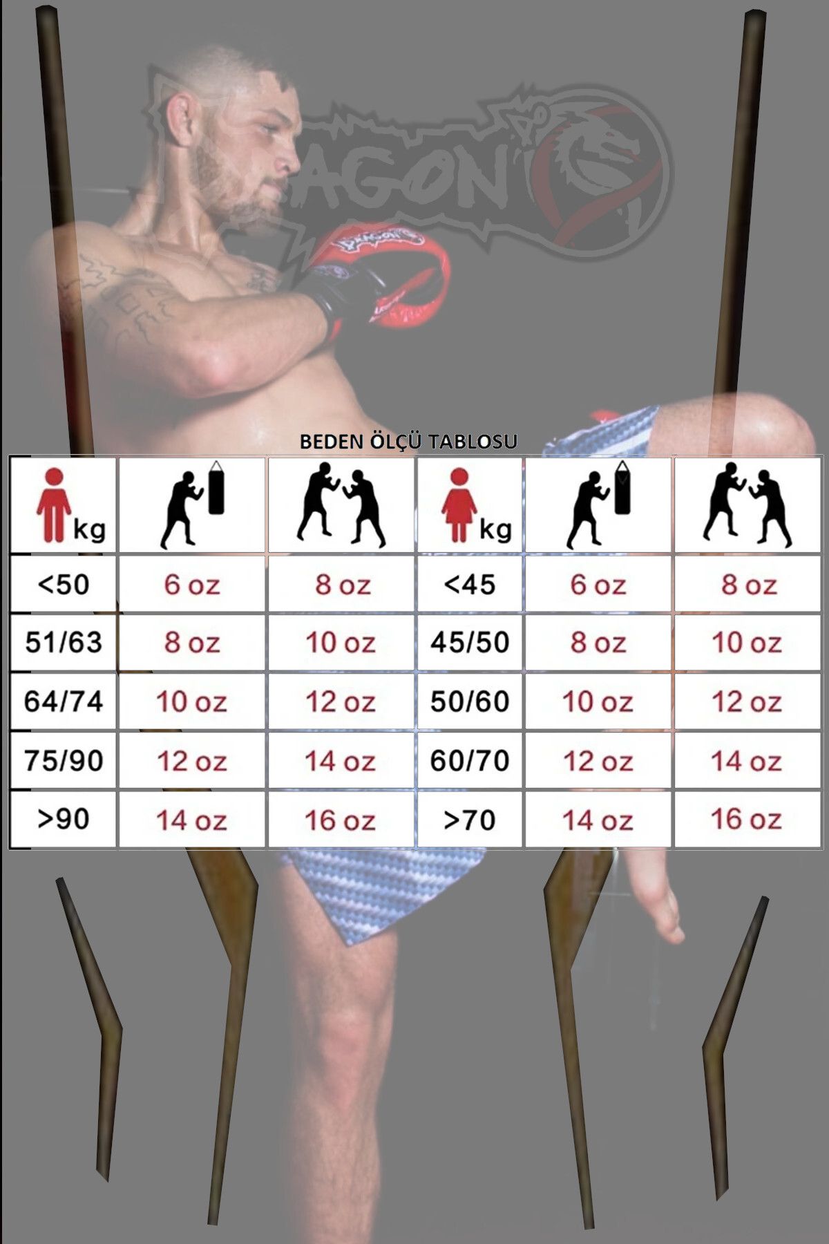 دستکش بوکس مشکی مردانه و زنانه کیک میراث Muaythai اژدها 2 ست Dragondo