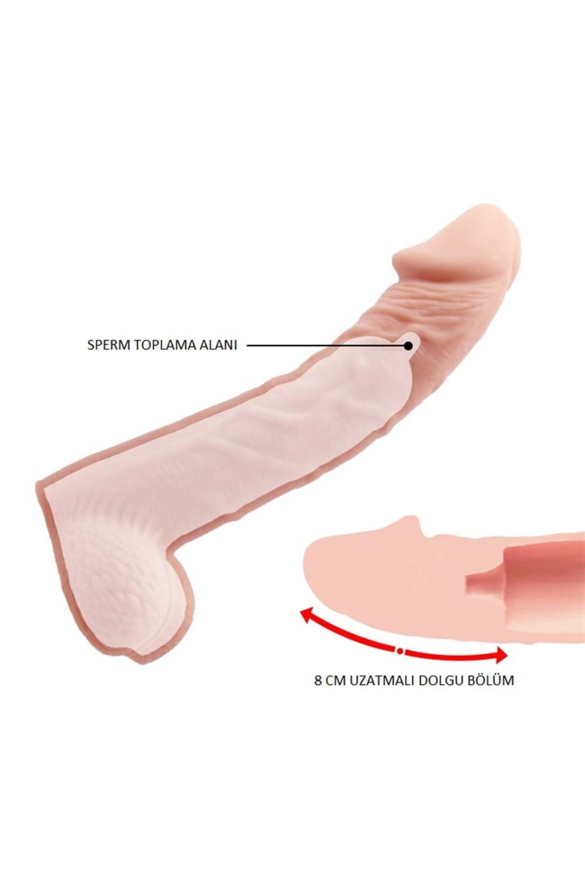 Medikal 8 Cm Dolgulu Sperm Toplama Alanlı Testise Geçmeli Yeni Nesil Penis Kılıfı 2