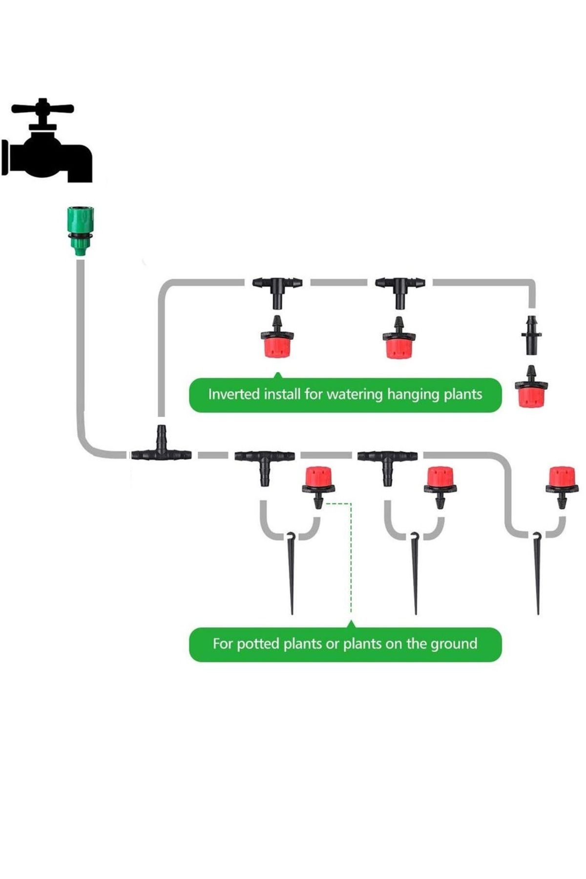 Depolife-Non-Perforated Straight Drip Irrigation System and Parts Garden Tree Sapling Vegetable Drip Hose Pipe 5