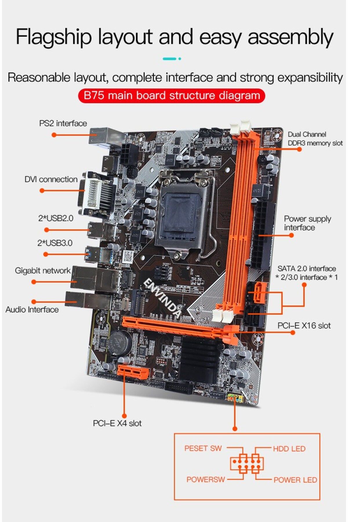 ENVINDA-B75 Motherboard Desktop M.2 LGA1155 For i3 i5 i7 CPU Supports DDR3 Memory SATA 3.0 USB 3.0 PEI-E ... 5