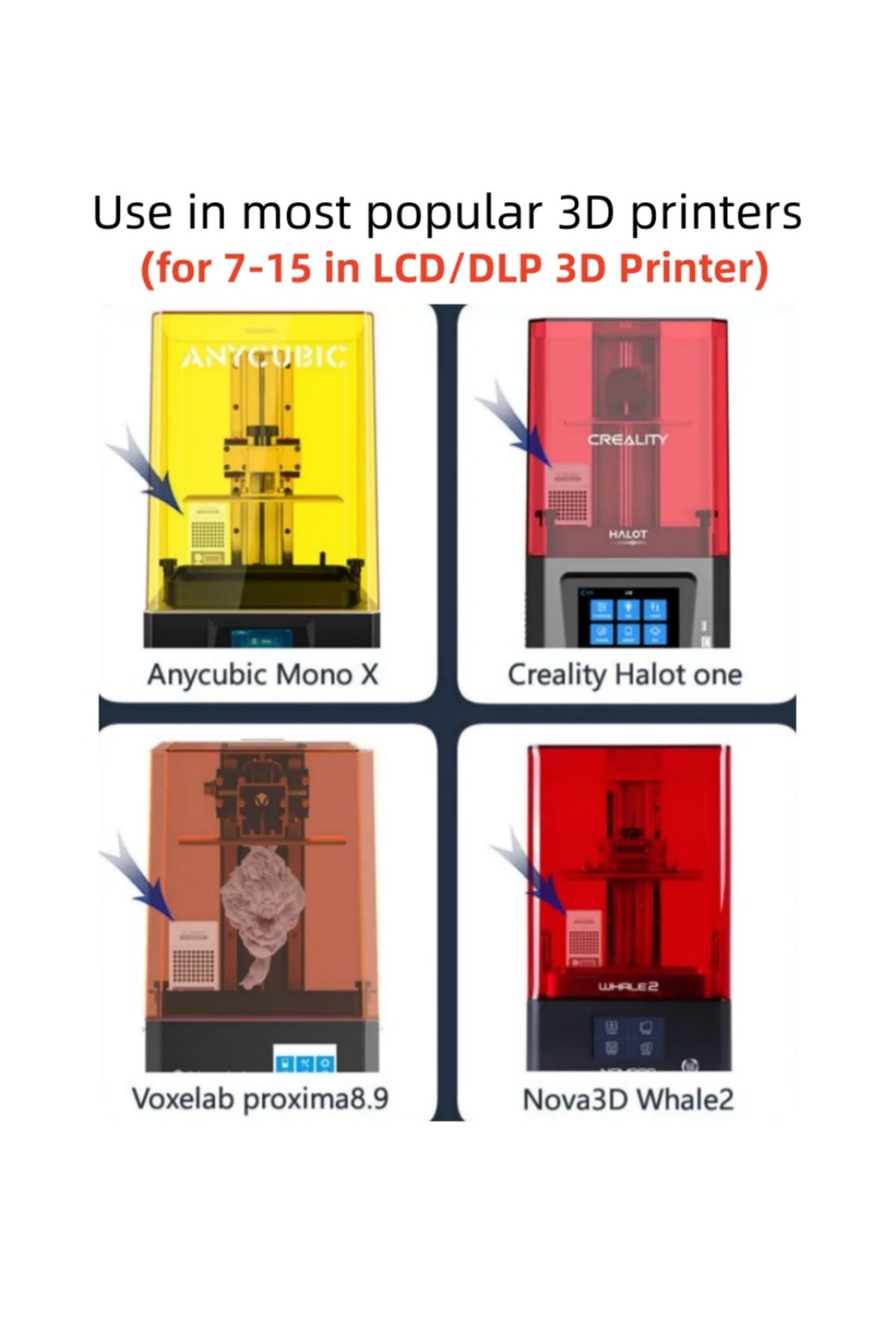 Choice-Resin LCD 3D Printer Mini Heater Temperature Controller Heating Thermostat Temp Control for ELEGO... 5