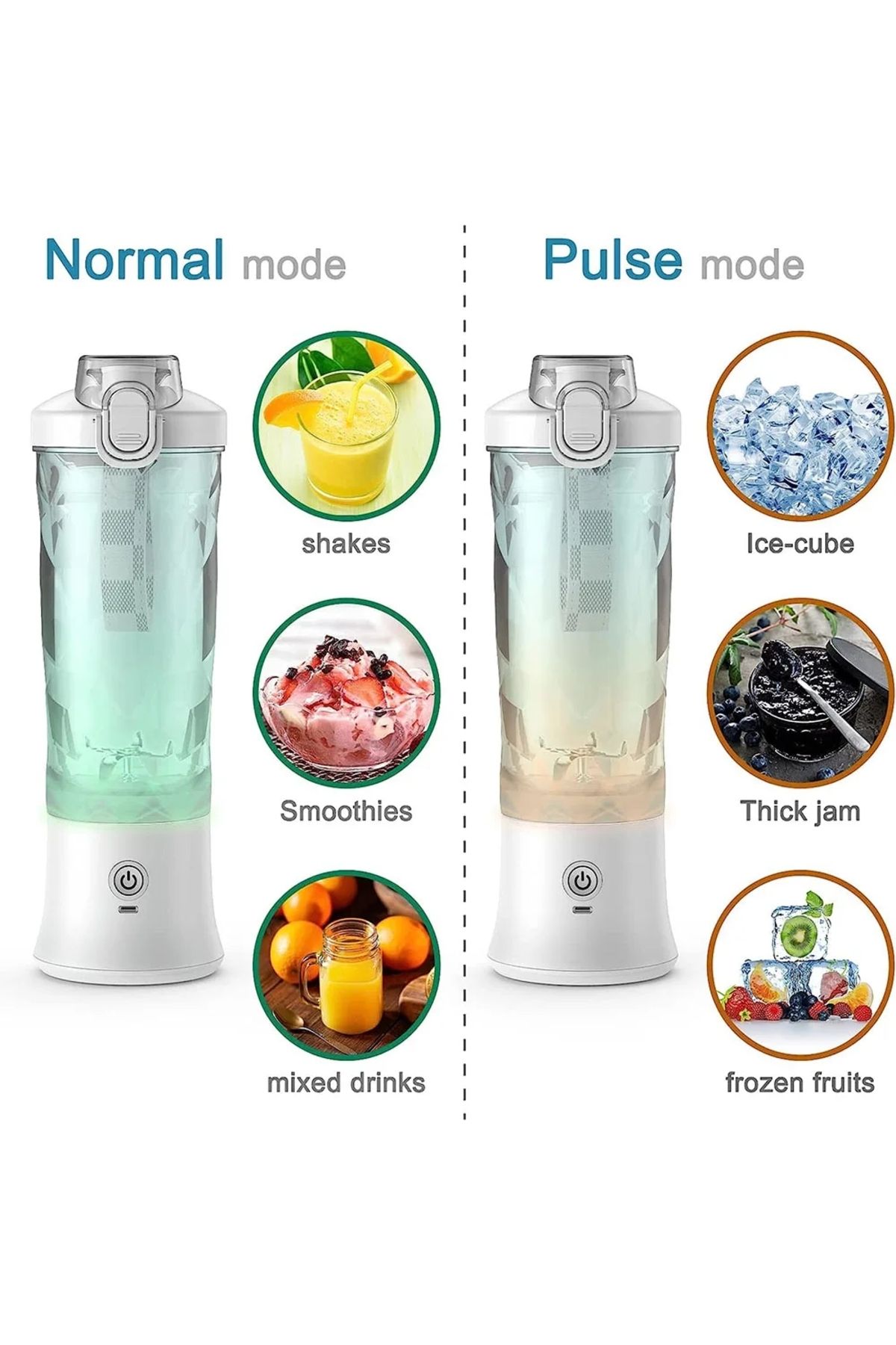 3life-Portable Blender Juicer Multifunctional Usb Charging 600ml Electric Juicer Machine Fresh Fruit Ju... 3