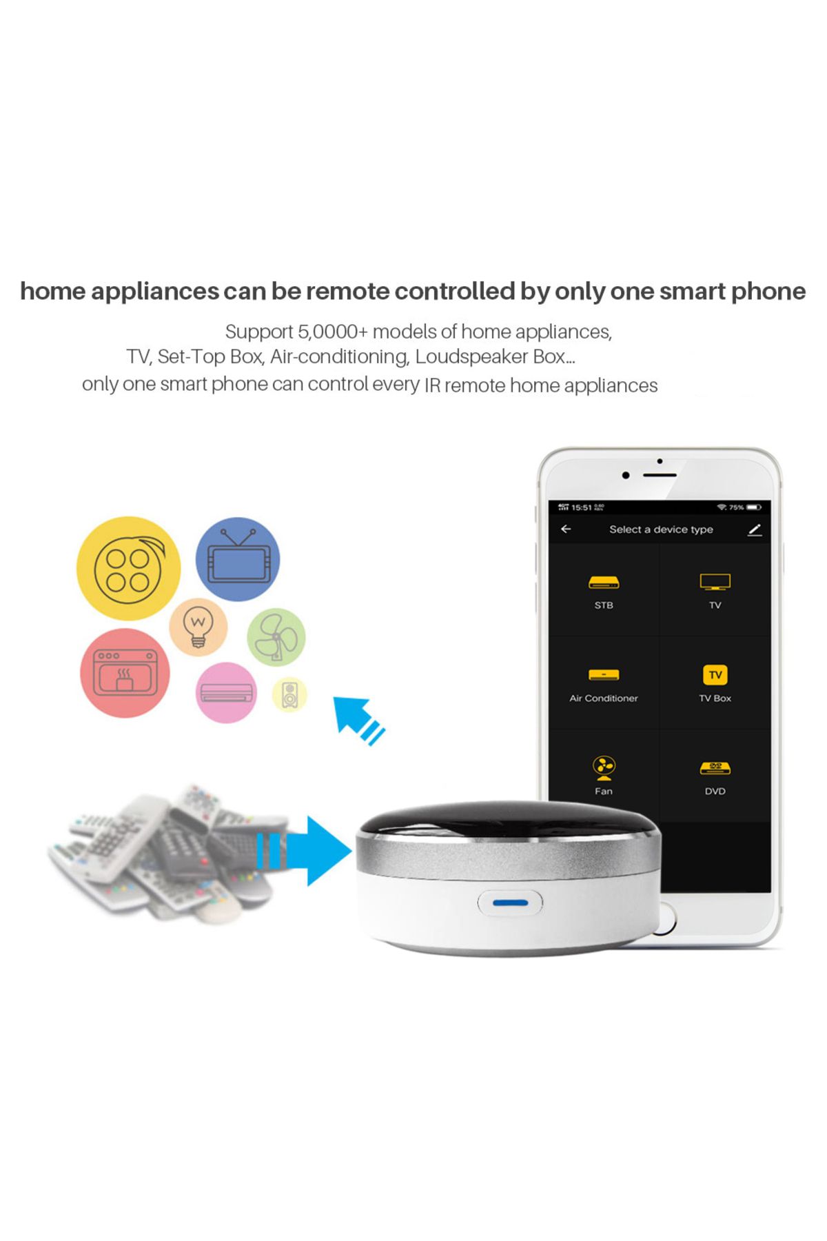 CLOUDRAKER-Tuya Smart Universal Infrared Remote Control IR Blaster App Control Works with Alexa G... 2