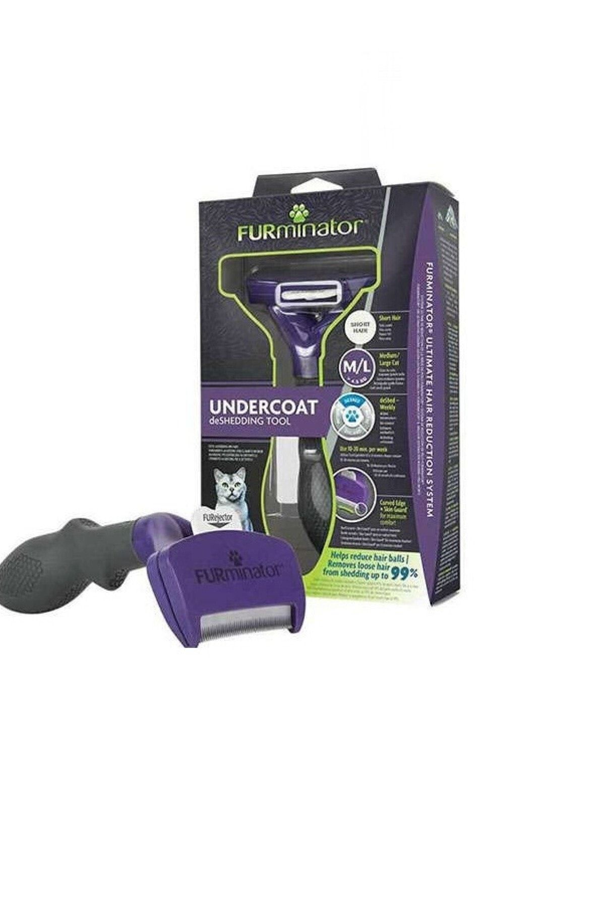 Furminator new model best sale