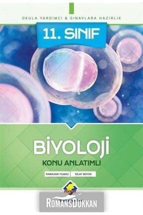 Palme Yayincilik 11 Sinif Biyoloji Konu Anlatimli Trendyol