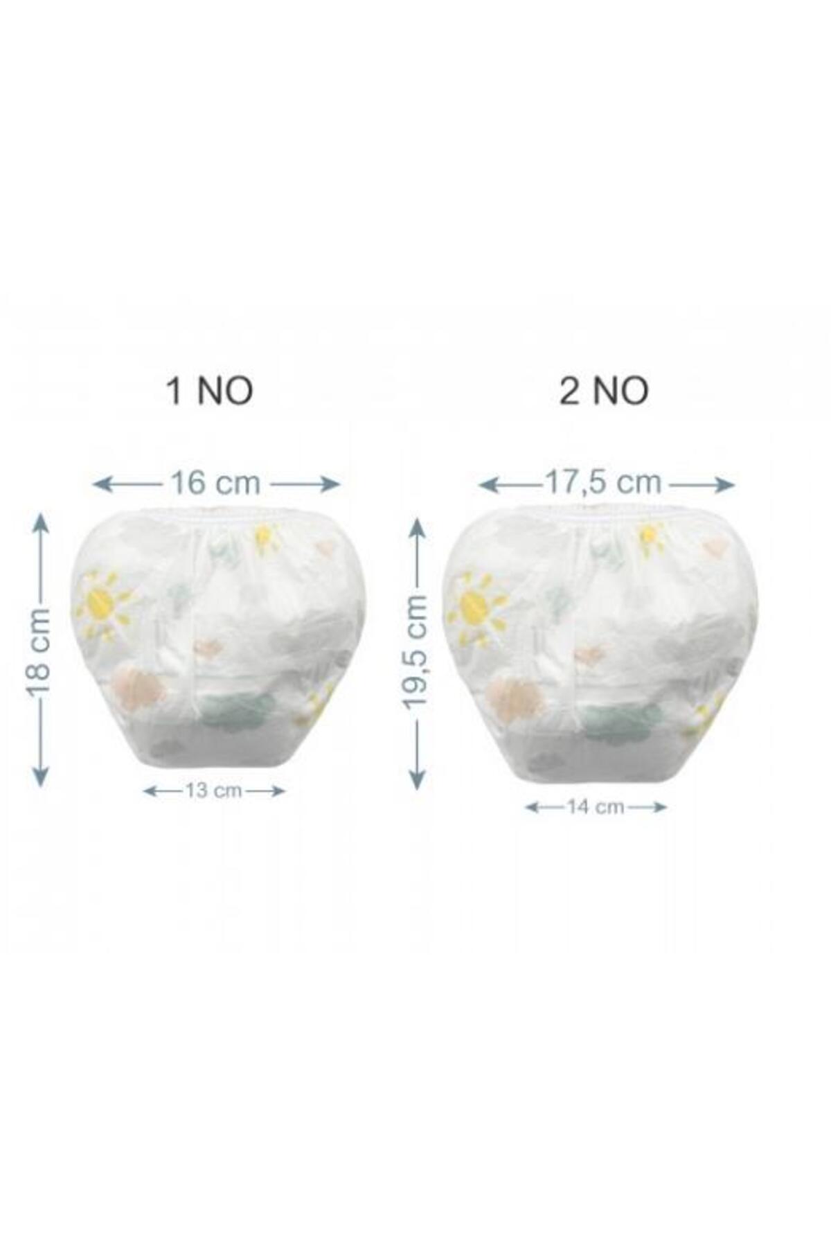 VARDEM OYUNCAK Sevi Bebe 253.1 Kullan At Alıştırma Külodu 6 Adet No:1 fotoğrafı 4 (önizleme)