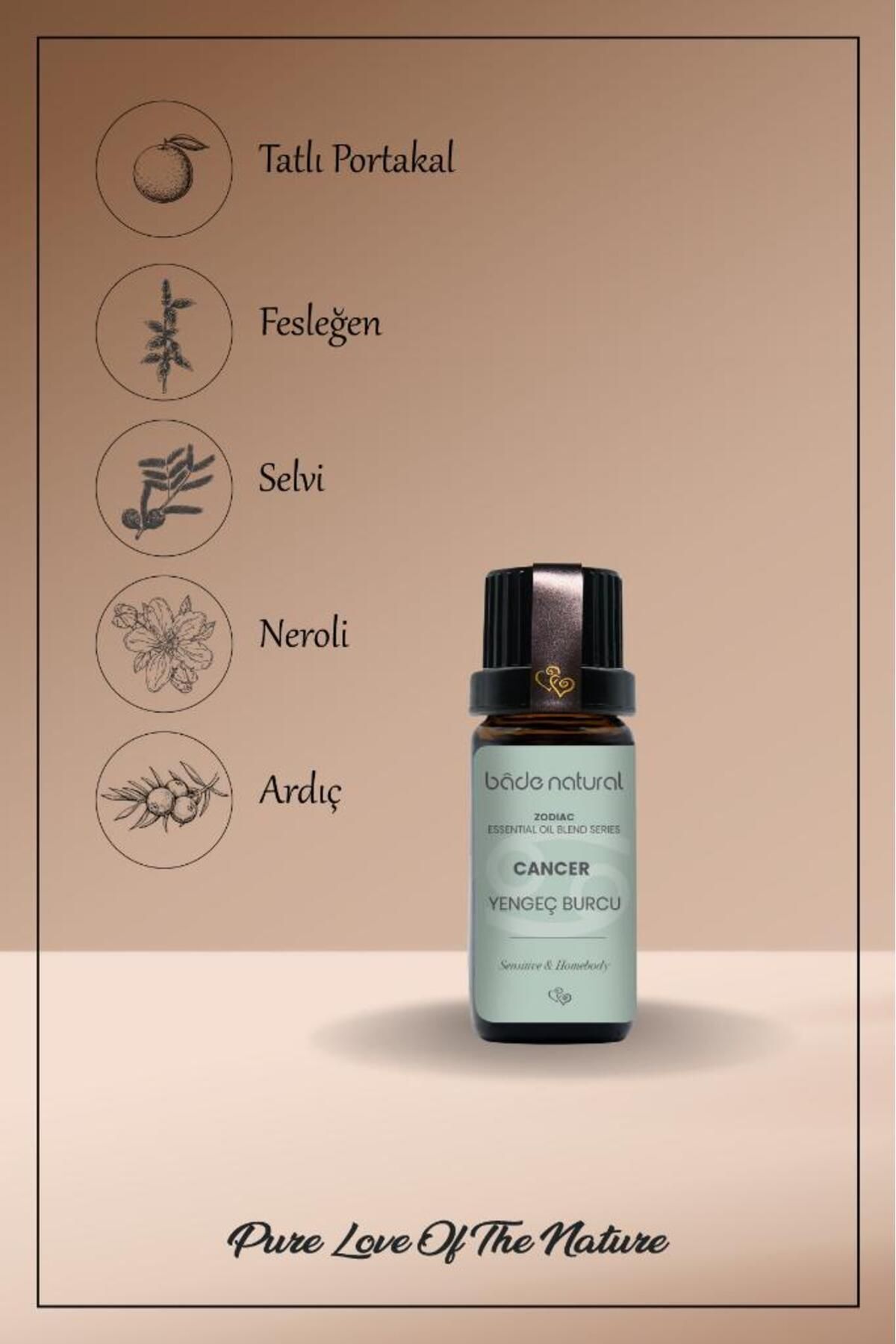 Yengeç Burcu Aromaterapi Karışımı 10 ml — BN.0248 — تصویر 3 از 5