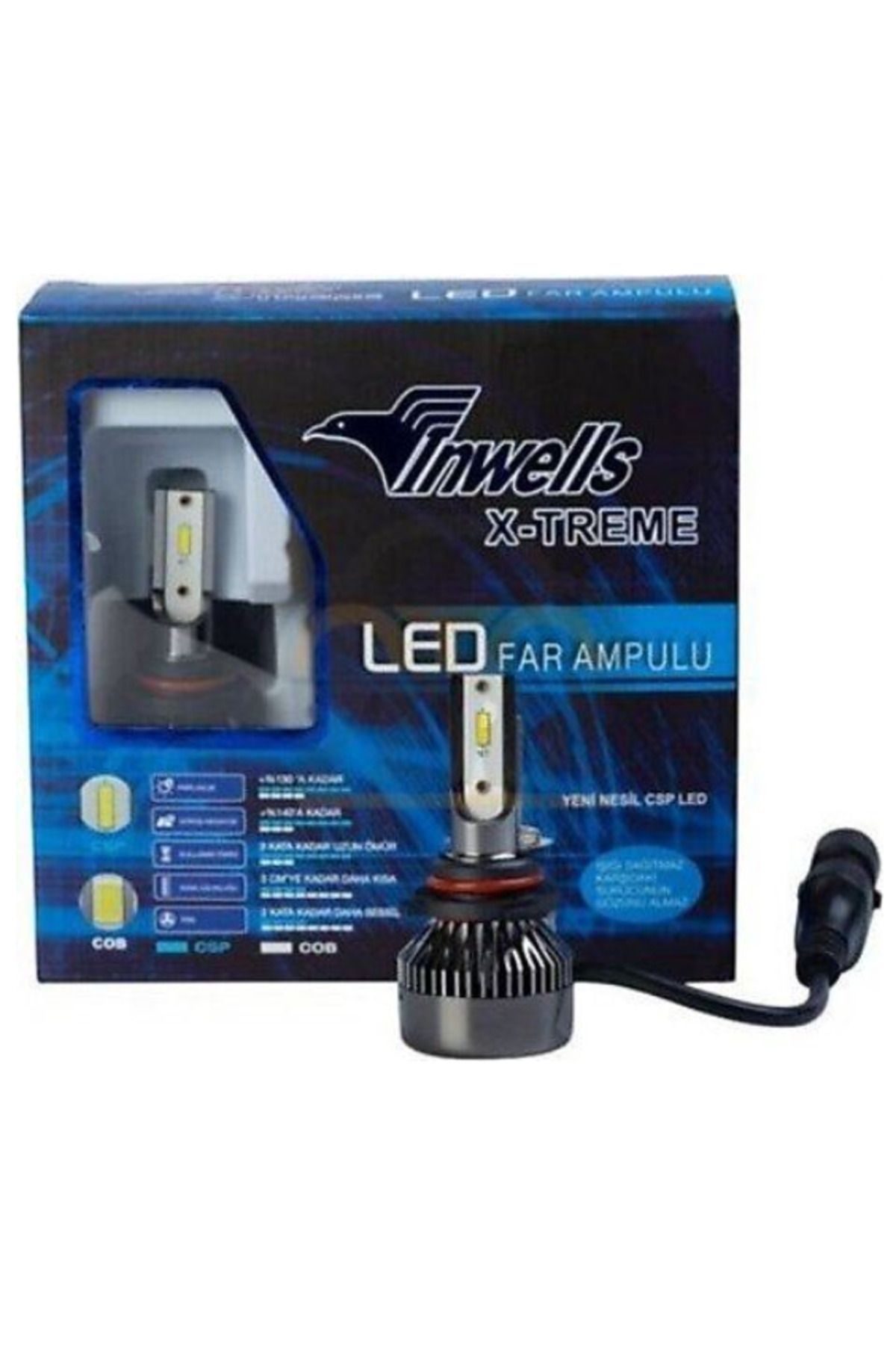 Hir2 bulb sale