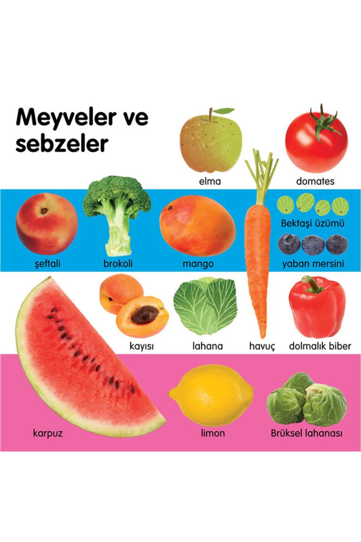 Remzi Kitabevi İlk 1000 Sözcük fotoğrafı 4 (önizleme)